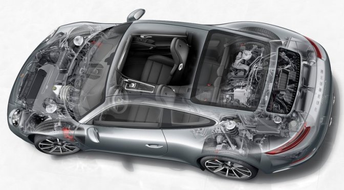 Porsche Gives All 911s Turbos, What To Make Of This Move